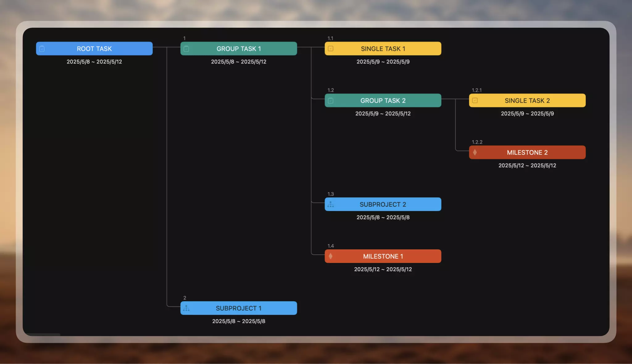Tree Structure