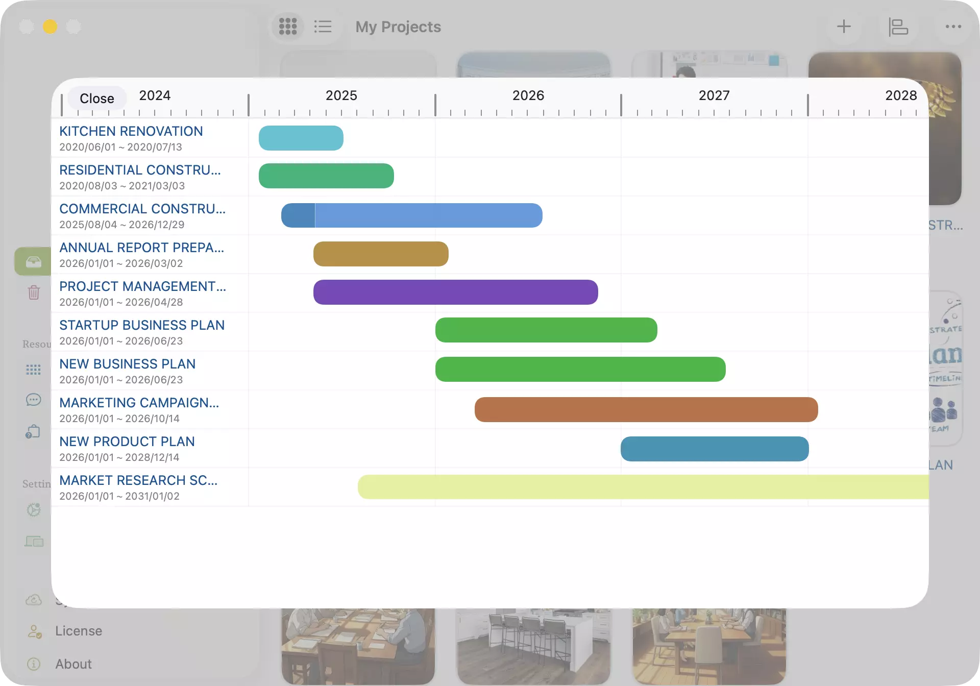 Gantt Dashboard