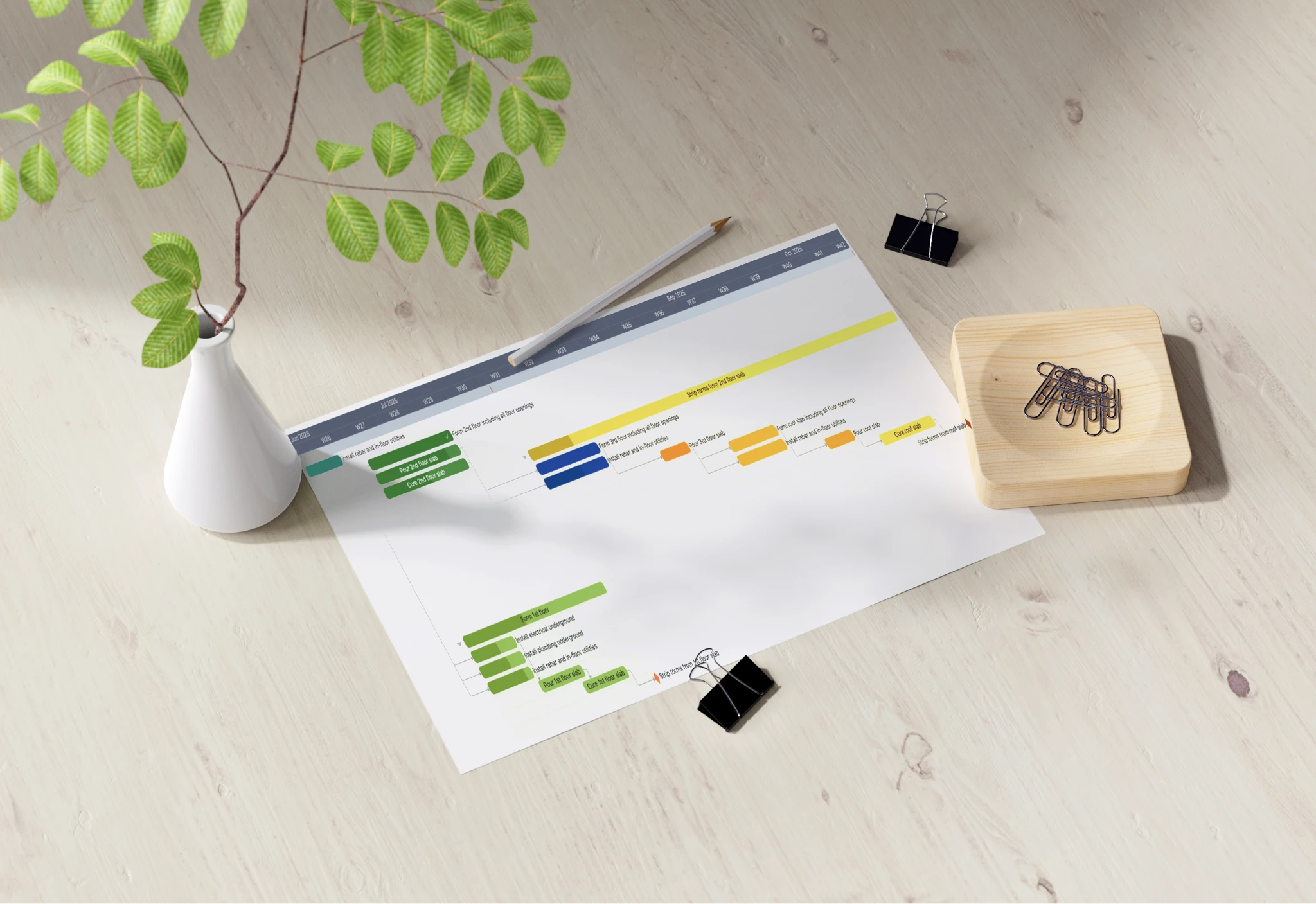 Professioneel projectrapport uit QuickPlanX met grafieken en samenvattende tabellen