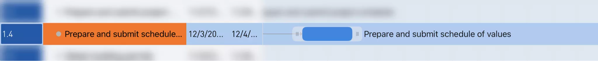 Task or Cell Focus